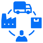Supply Chain